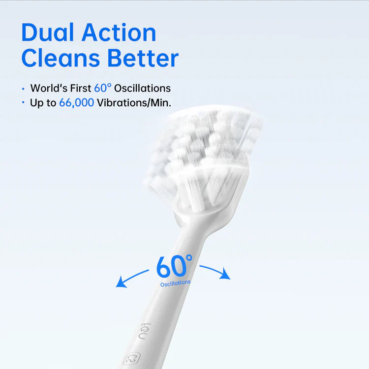 Reisonic S Toothbrush