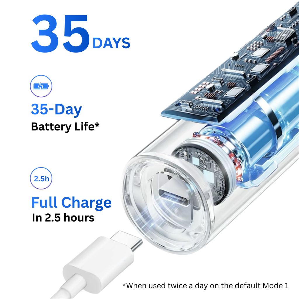 Reisonic S Toothbrush