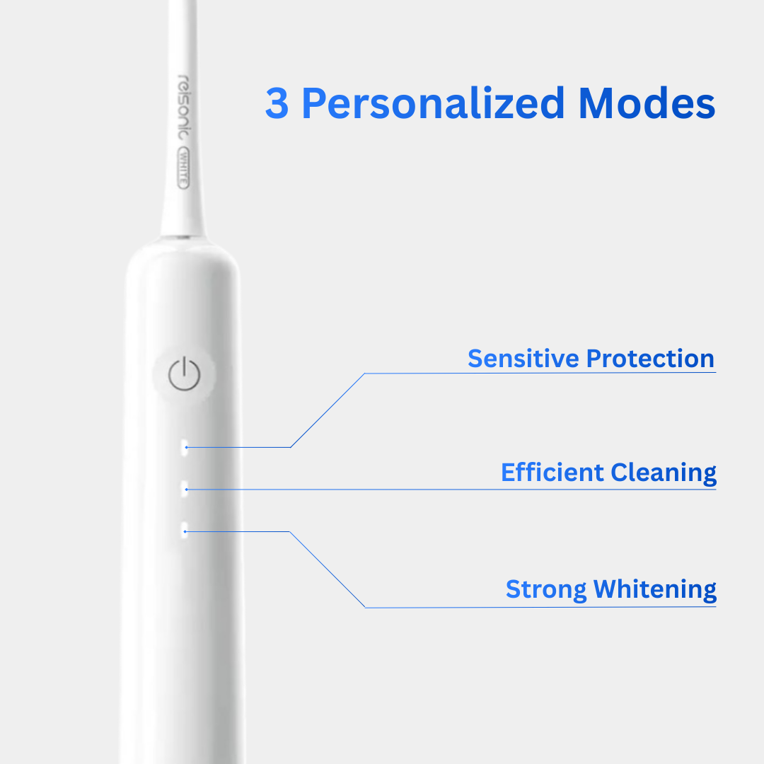 Reisonic S Toothbrush