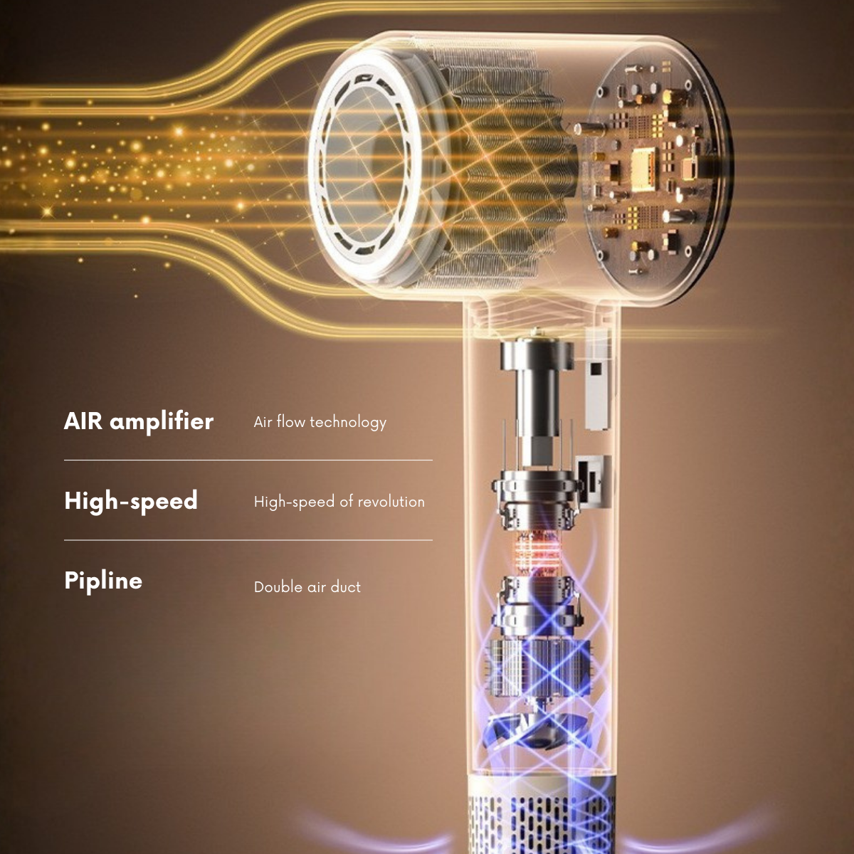 Reisonic high-speed hairdryer