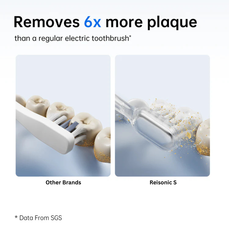 Reisonic S Toothbrush
