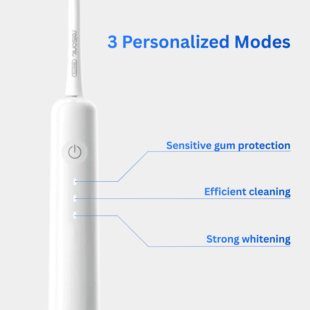 Reisonic S® toothbrush